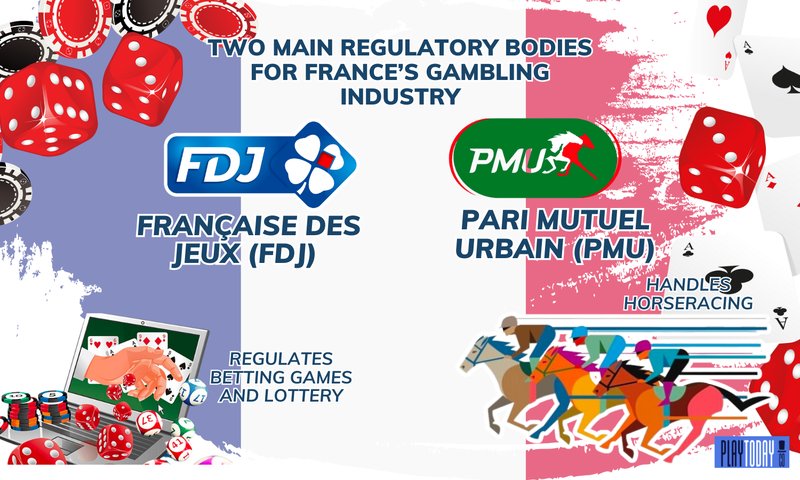 Madcasino app à France